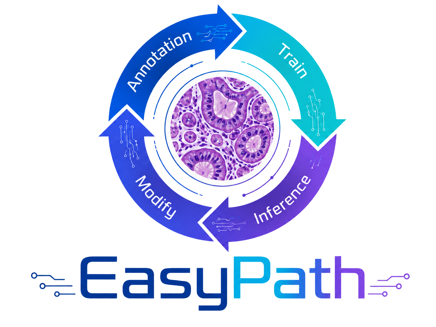 EasyPath